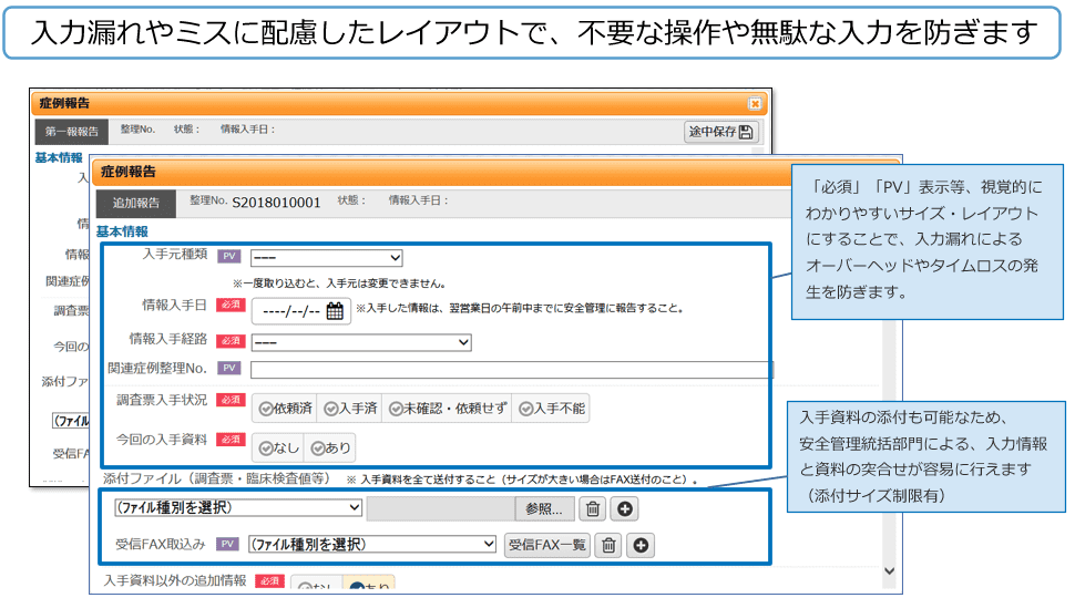 症例の第一報・追加報告