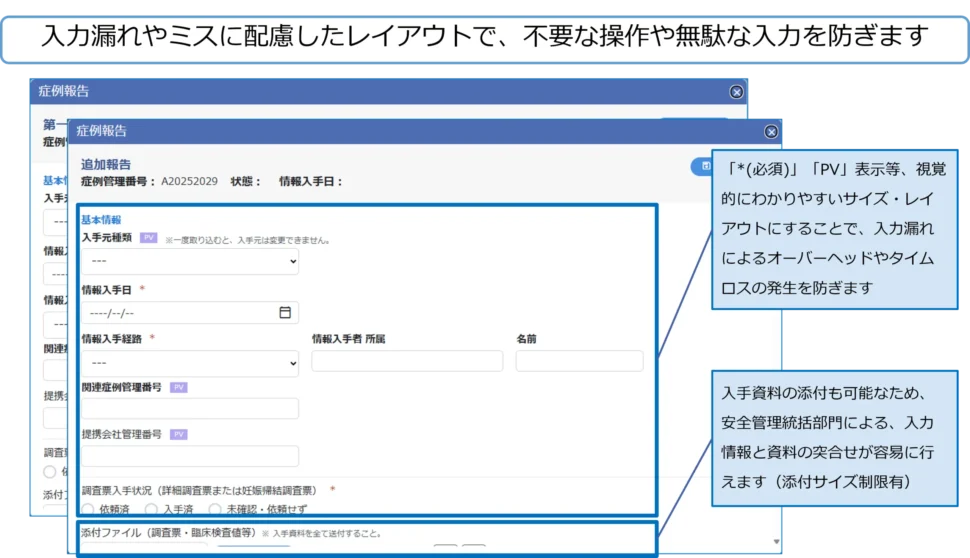 症例の第一報・追加報告